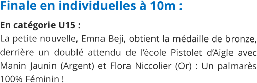 Finale en individuelles à 10m :  En catégorie U15 :  La petite nouvelle, Emna Beji, obtient la médaille de bronze, derrière un doublé attendu de l’école Pistolet d’Aigle avec Manin Jaunin (Argent) et Flora Niccolier (Or) : Un palmarès 100% Féminin !
